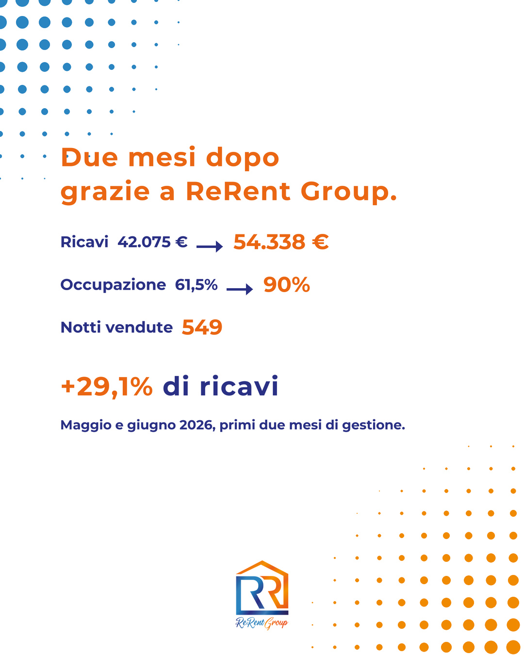 I numeri del caso Esquilino nei primi due mesi di gestione.